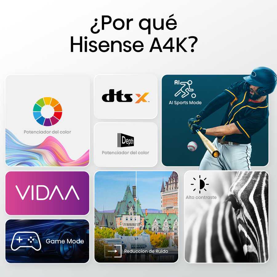 Smart TV Hisense HD 40" 40A4K - imagen 5