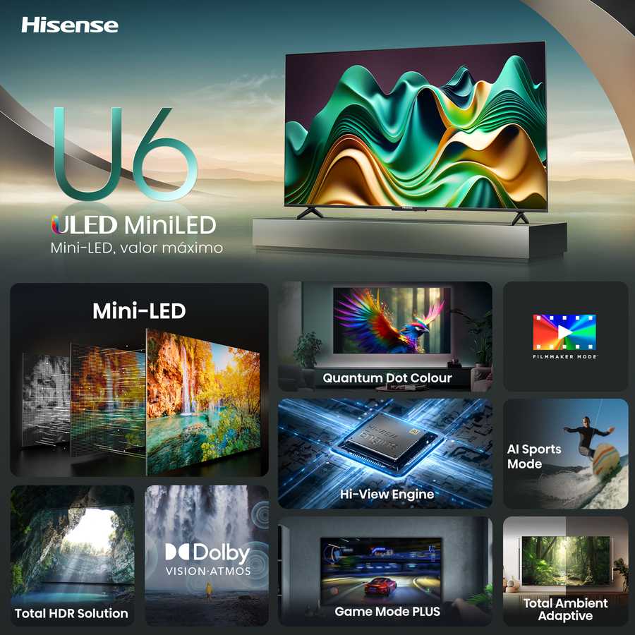 Smart TV Hisense Mini LED 4K 55" 55U6N - imagen 5