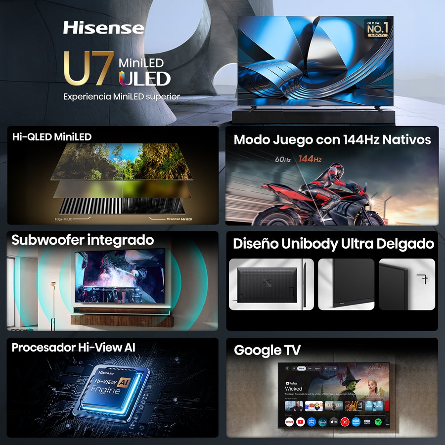 Smart TV Hisense ULED Mini LED 4K 75" 75U7ESG - imagen 2