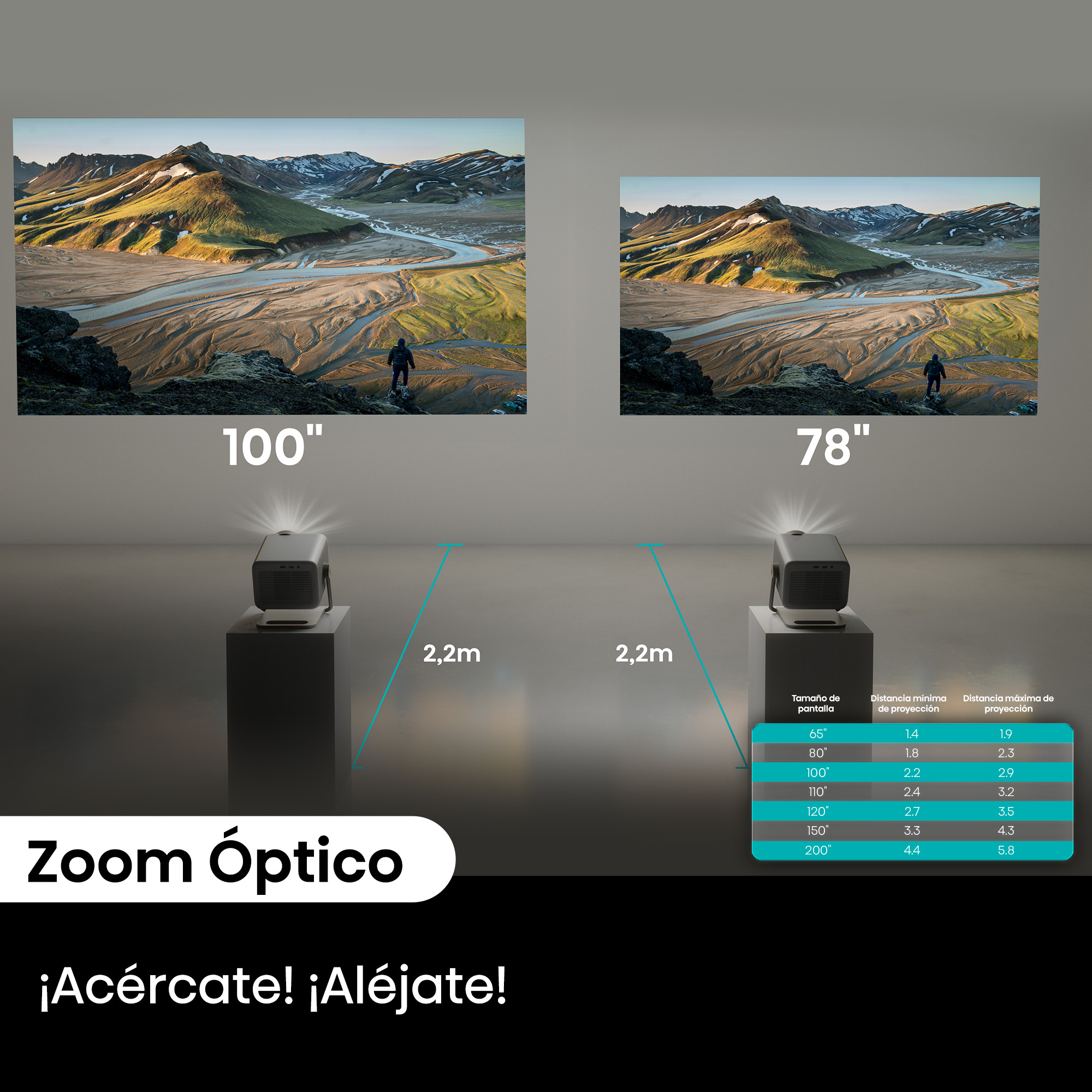 Proyector láser Hisense M2 Pro 4K - imagen 6